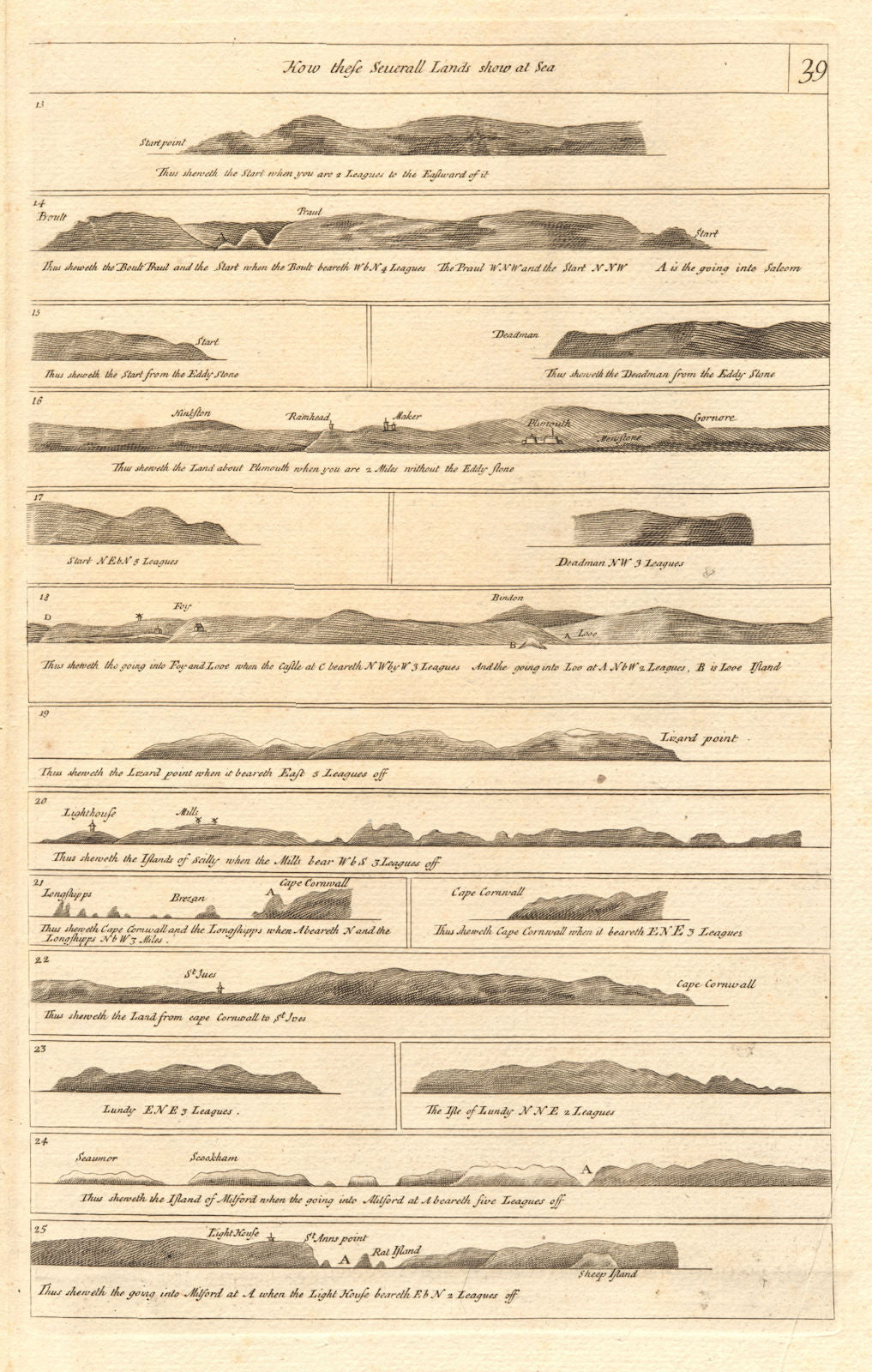 DEVON CORNWALL & MILFORD HAVEN COAST PROFILES Fowey Scillies. COLLINS c1774 map